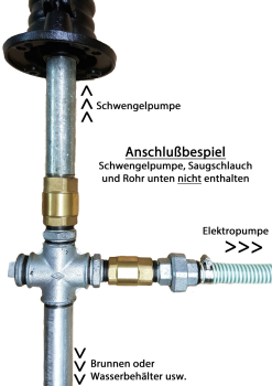 Pumpenstock zum Anschluß von Schwengelpumpe und E-Pumpe