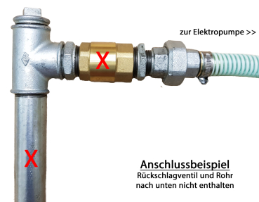 Anschlußset E-Pumpe