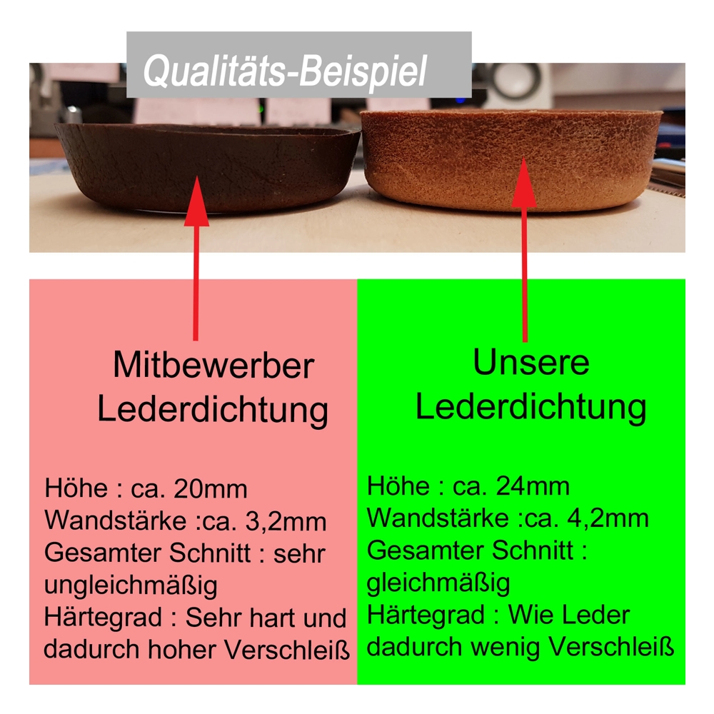 Lederdichtung + Kolbendichtung - Schwengelpumpe Typ 75 I