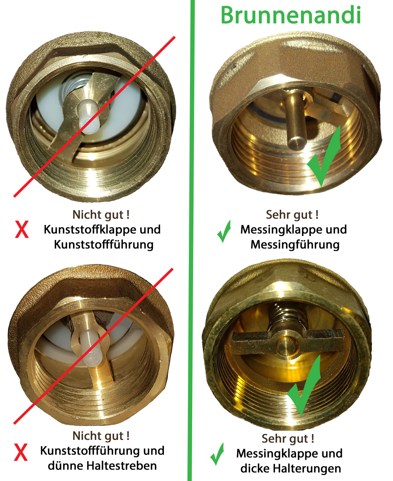 Rückschlagventil 1 mit doppelter Entlüftung I