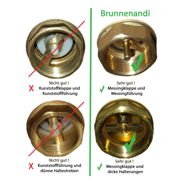 Green Expert Saugschlauch 4 M Mit Rückschlagventil – Für Brunnenpumpe, Teich, Pool – 1 Zoll NPT