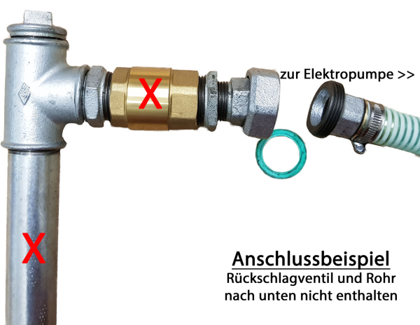 Anschlußset E-Pumpe
