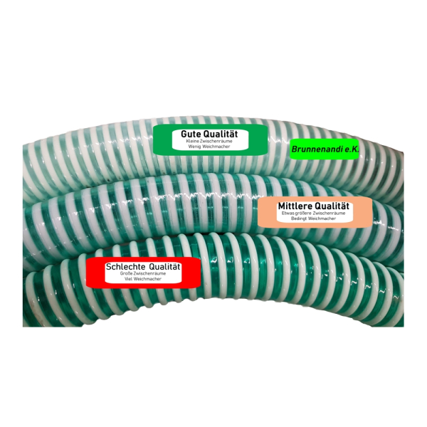 Green Expert Saugschlauch 4 M Mit Rückschlagventil – Für Brunnenpumpe, Teich, Pool – 1 Zoll NPT