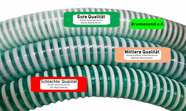 7 m Saugschlauch Set für Schwengelpumpen
